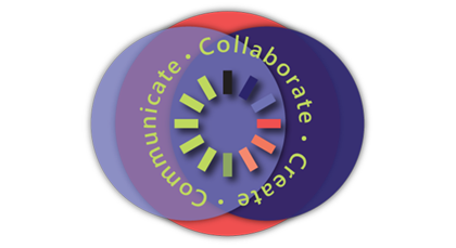 Collaborate, Create, Communicate